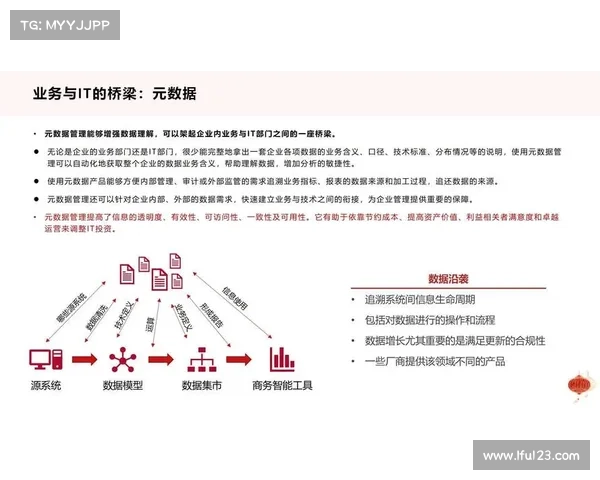 企业数字化转型过程中亟需关注的核心问题与战略部署分析 企业数字化转型过程中亟需关注的核心问题与战略部署分析