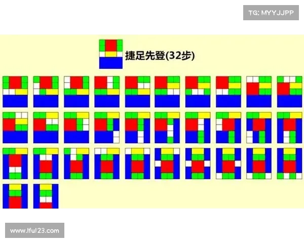 华容道高阶难度破解技巧与最优策略探索分析