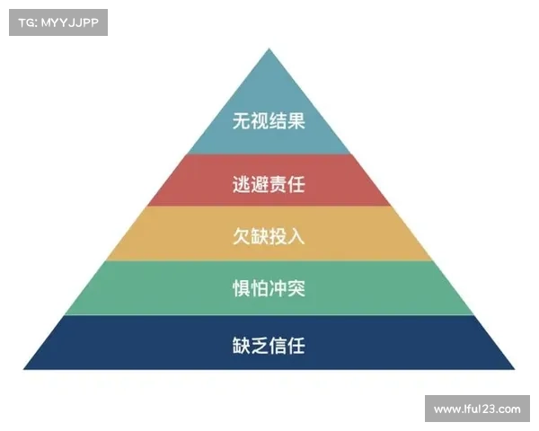 提升战术灵活性与团队协作激战游戏中的换线策略全方位解析 提升战术灵活性与团队协作激战游戏中的换线策略全方位解析