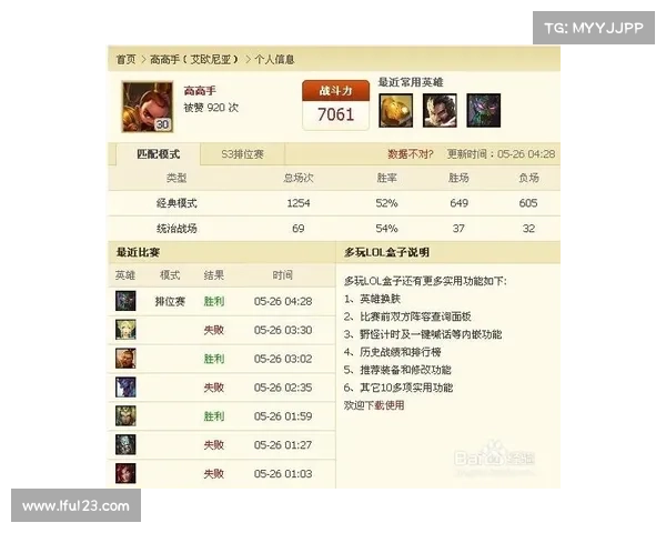 提升英雄联盟半人马的战斗表现及玩法技巧全解析 提升英雄联盟半人马的战斗表现及玩法技巧全解析