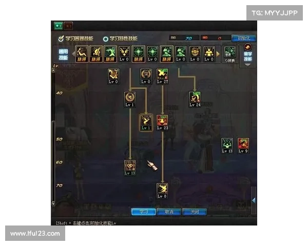 DNF力驱技能加点最强攻略与实用搭配全方位提升战斗力指南 DNF力驱技能加点最强攻略与实用搭配全方位提升战斗力指南