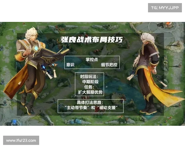 暗流之主最佳装备选择与战术组合全面解析与实战推荐 暗流之主最佳装备选择与战术组合全面解析与实战推荐