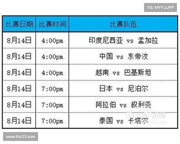 为何亚洲杯每隔一年举行 深度解析赛事周期背后的原因与影响